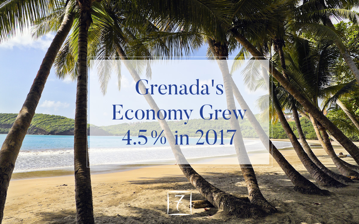 tourism in grenada economy